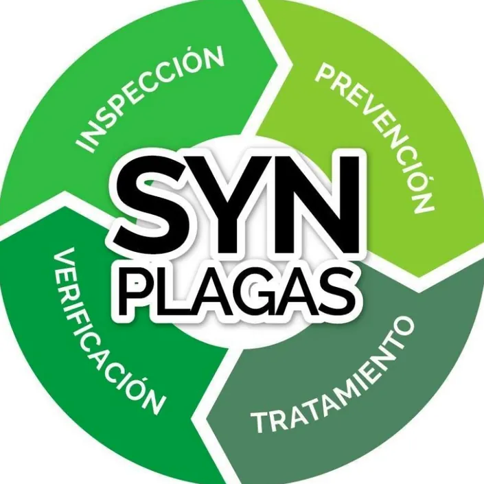 SYN PLAGAS FUMIGACIONES